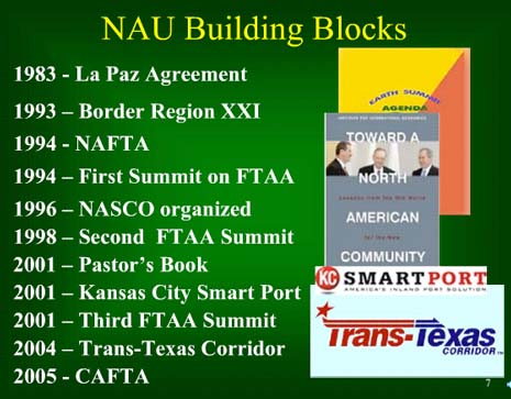 fg nau buildingblocks NORTH AMERICAN UNION